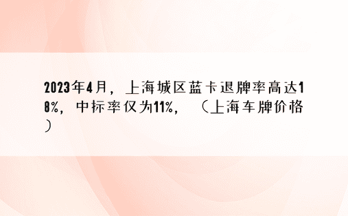 2023年4月，上海城区蓝卡退牌率高达18%，中标率